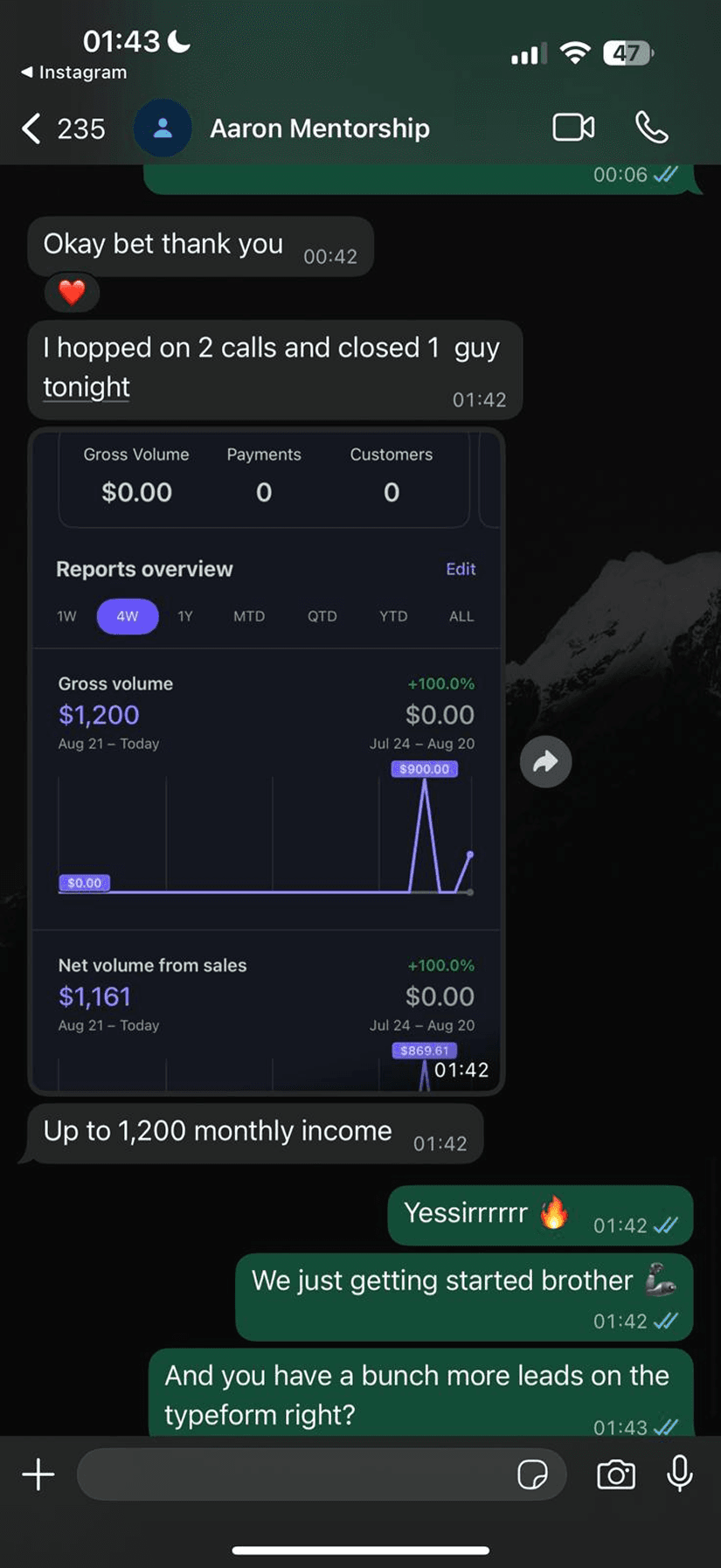 $1,200 per month — closing clients on calls consistently