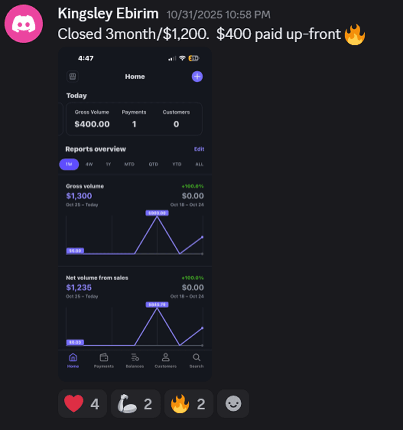 $1,200 deal closed with $400 upfront deposit