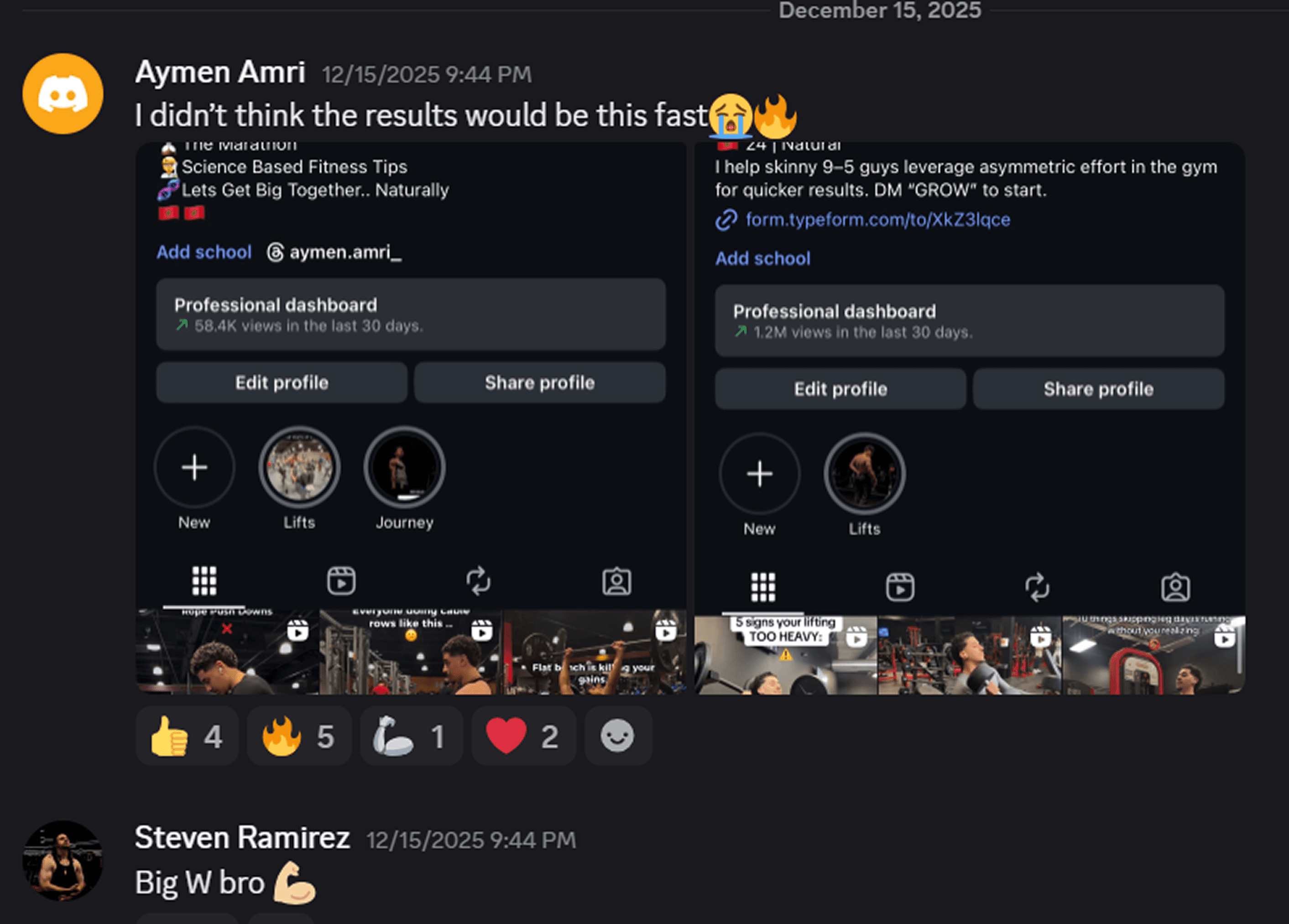 Went from 58,000 to 1.2 million views in weeks
